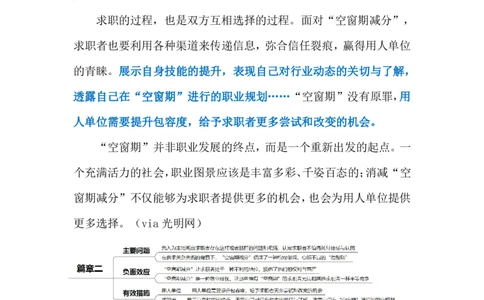 2024.3.29&ldquo;职场空窗期&rdquo;（标注版）公众号：上岸的资料_2026考公资料_（10）粉笔_2025粉笔国考省考980（课＋笔记）_粉笔980（25多省）_1、粉笔时政_2、F晨读时政_2024年_2024年03月