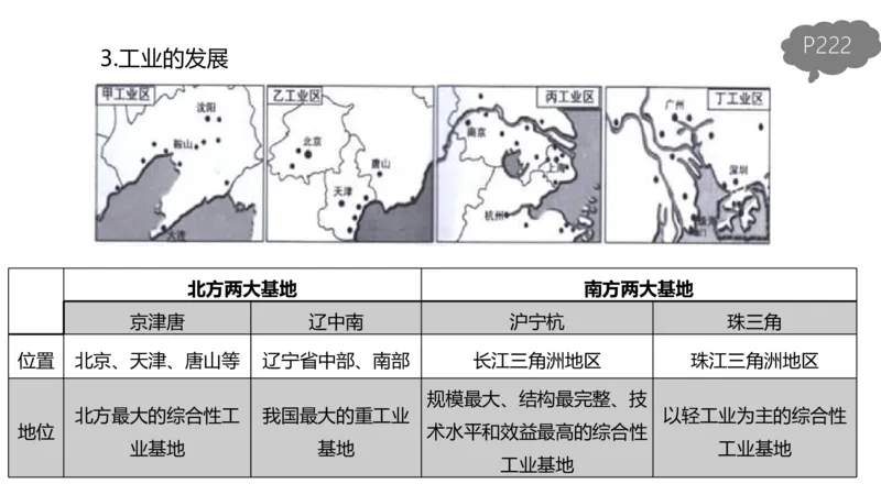 2.1晚-区域地理4-豪斯_4-教培资料-26年最新资料-同步更新_科一科二电子资料合集中小幼（笔记真题知识点汇总等）文件多，按需保存_各机构笔记合集（中小幼）推荐_01西米合集
