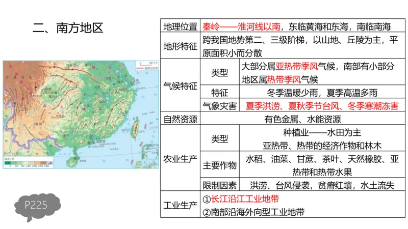 2.1晚-区域地理4-豪斯_4-教培资料-26年最新资料-同步更新_科一科二电子资料合集中小幼（笔记真题知识点汇总等）文件多，按需保存_各机构笔记合集（中小幼）推荐_01西米合集