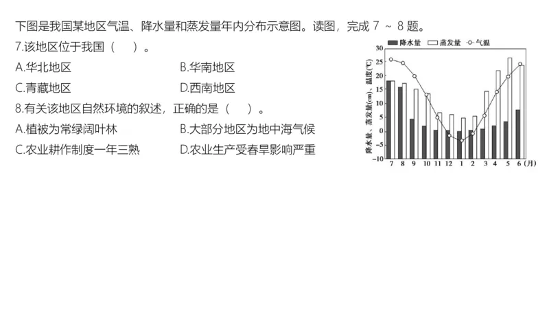 2.1晚-区域地理4-豪斯_4-教培资料-26年最新资料-同步更新_科一科二电子资料合集中小幼（笔记真题知识点汇总等）文件多，按需保存_各机构笔记合集（中小幼）推荐_01西米合集