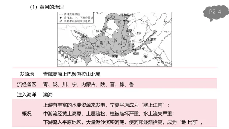 2.1晚-区域地理4-豪斯_4-教培资料-26年最新资料-同步更新_科一科二电子资料合集中小幼（笔记真题知识点汇总等）文件多，按需保存_各机构笔记合集（中小幼）推荐_01西米合集