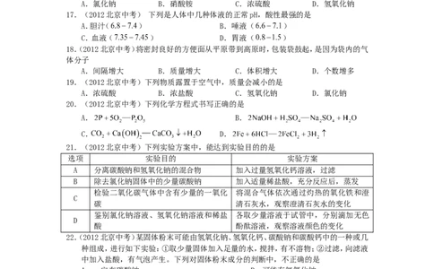 2012北京市中考化学真题及答案_中考真题_5.化学中考真题2015-2024年_地区卷_北京化学05-21