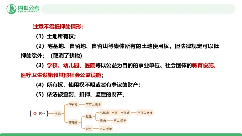 20250913常识判断&mdash;法律常识-第34节_2026考公资料_（01）花生十三_01系统班（2026版）花生十三旗舰班（行测+申论）_常识判断_课件