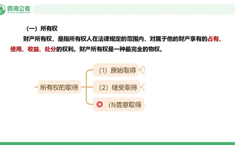 20250913常识判断&mdash;法律常识-第34节_2026考公资料_（01）花生十三_01系统班（2026版）花生十三旗舰班（行测+申论）_常识判断_课件