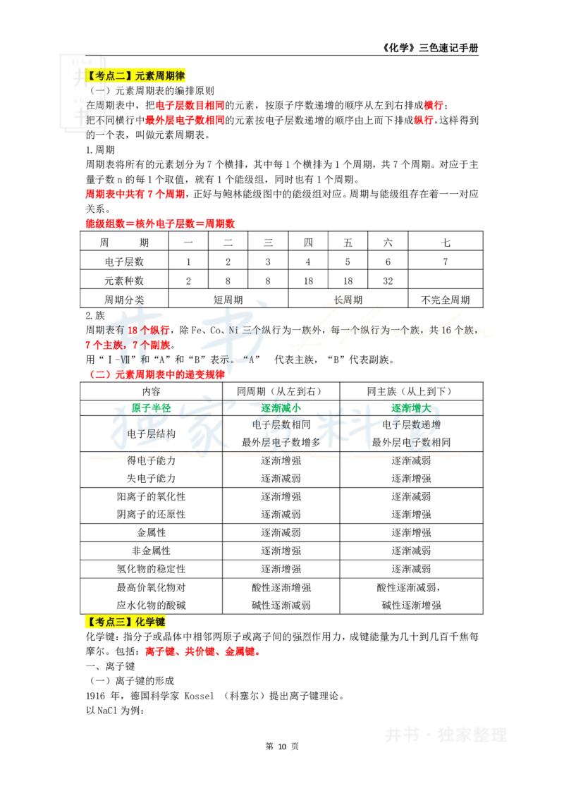 初中化学王炸秘籍2_教资_初高中2026教资_25下教师资格证_科三初中各科资料汇总_初中化学王炸秘籍