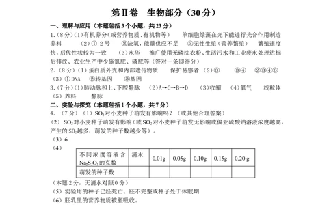 2007年淄博市中考生物试题及答案._中考真题_8.生物中考真题2015-2024年_地区卷_山东省_山东淄博生物10-21缺19.20