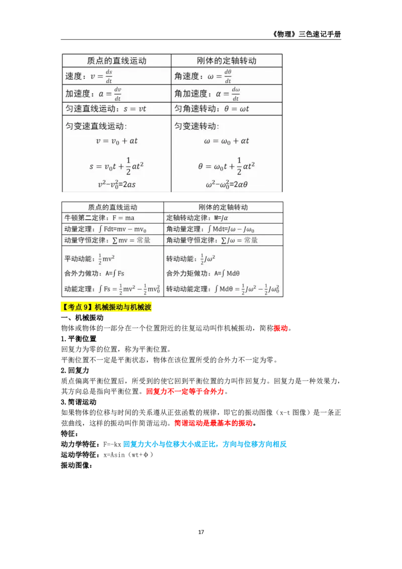 教师资格《（初中）物理》三色速记手册_教资_33教资笔试历年真题汇总（科一+科二+科三）_科三真题_02初中科三各科电子资料包合集_物理（资料文档）