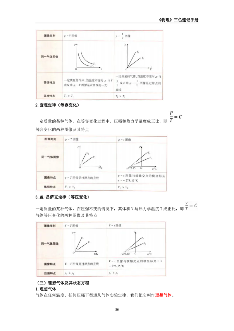 教师资格《（初中）物理》三色速记手册_教资_33教资笔试历年真题汇总（科一+科二+科三）_科三真题_02初中科三各科电子资料包合集_物理（资料文档）