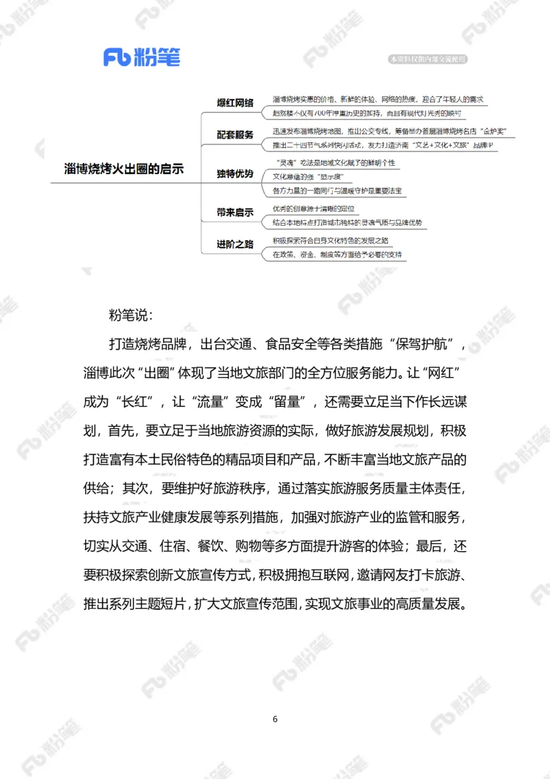2023.4.8淄博烧烤火出圈的启示（标注版）_2026考公资料_（10）粉笔_2025粉笔国考省考980（课＋笔记）_粉笔980（25多省）_1、粉笔时政_2、F晨读时政_2023年_04月