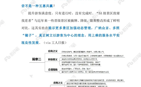 2024.4.85A级景区致谢找茬者（标注版）_2026考公资料_（10）粉笔_2025粉笔国考省考980（课＋笔记）_粉笔980（25多省）_1、粉笔时政_2、F晨读时政_2024年_2024年04月
