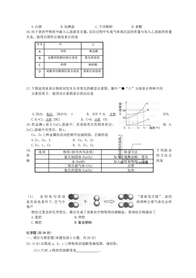 2011年枣庄市中考化学试卷及答案(1)_中考真题_5.化学中考真题2015-2024年_地区卷_山东省_山东枣庄化学09-21