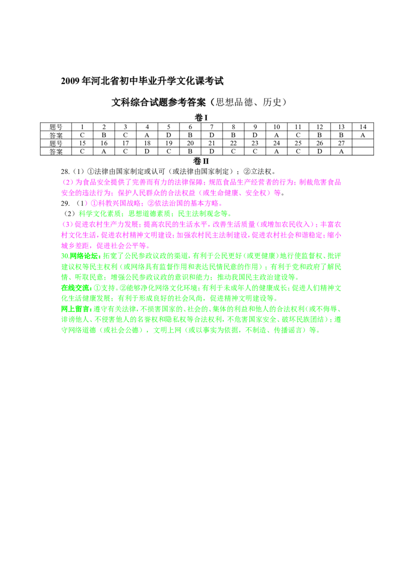 2009年河北省中考文综(政治)试卷(word版-含答案)_中考真题_7.政治中考真题2015-2024年_地区卷_河北政治08-23
