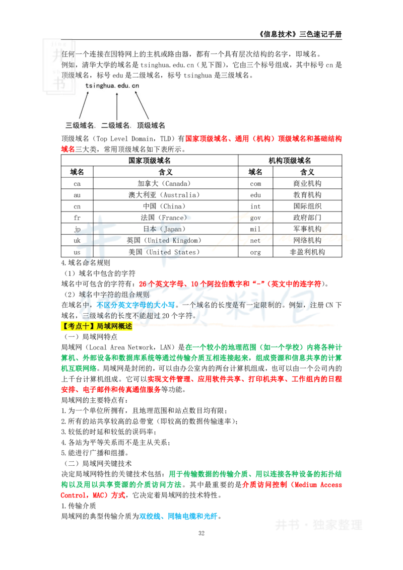 高中信息技术王炸秘籍5_教资_初高中2026教资_25下教师资格证_科三高中各科资料汇总_井书&middot;独家资料包高中各科资料汇总_井书&middot;独家资料包（高中）信息技术