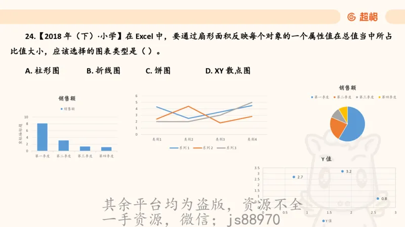 信息处理能力2_教资_CG26上教资笔试中学_0126上中学-综合素质（更新中）_06文化素养狂刷1000题_讲义