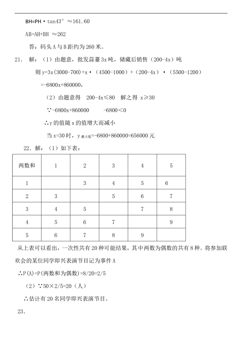 2010年陕西省中考数学试题及答案_中考真题_2.数学中考真题2015-2024年_地区卷_陕西数学08-22（陕西省统一试卷）