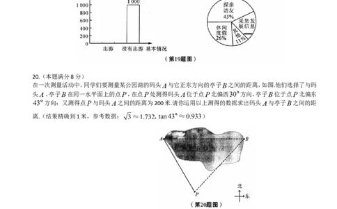 2010年陕西省中考数学试题及答案_中考真题_2.数学中考真题2015-2024年_地区卷_陕西数学08-22（陕西省统一试卷）