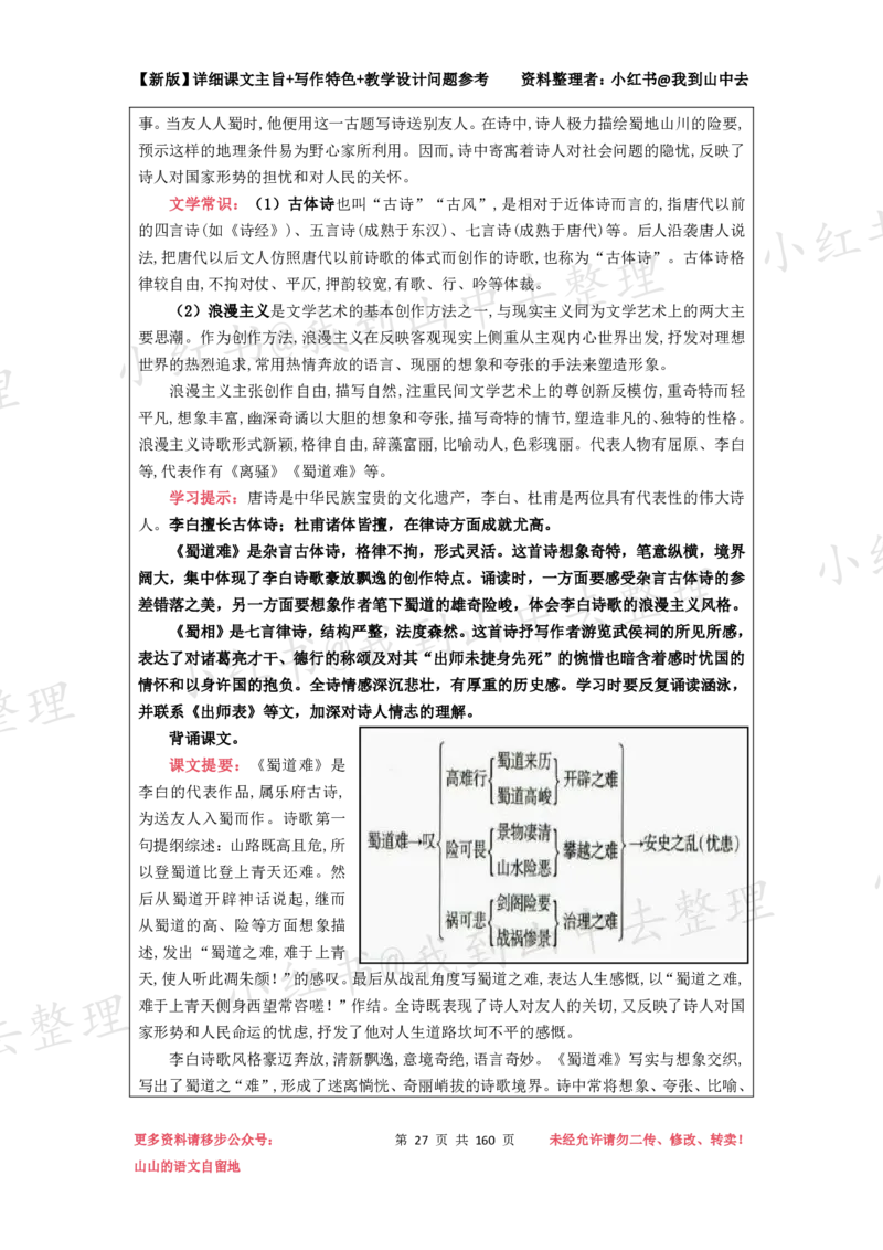 160页新版选择性必修下册课文梳理@我到山中去_4-教培资料-26年最新资料-同步更新_初中高中教资_03科三专项（进去保存报考的学科即可）_12小某书热门博主（高中语文）