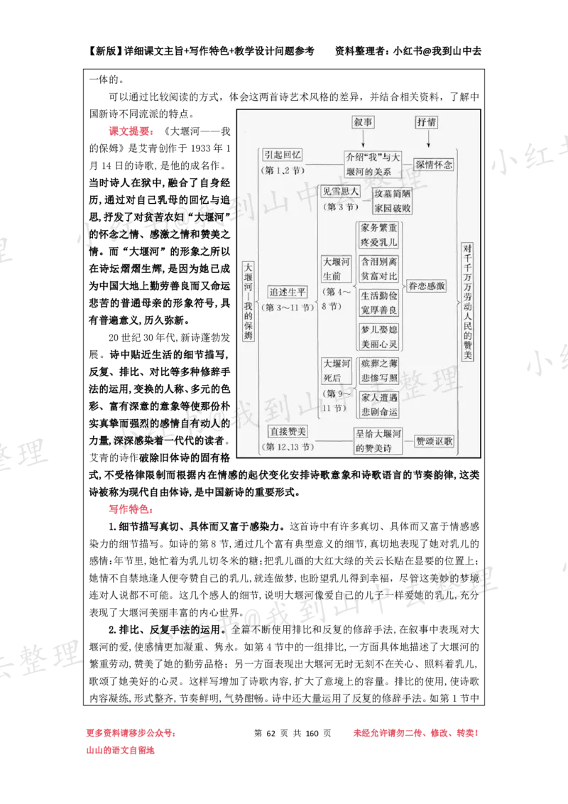 160页新版选择性必修下册课文梳理@我到山中去_4-教培资料-26年最新资料-同步更新_初中高中教资_03科三专项（进去保存报考的学科即可）_12小某书热门博主（高中语文）