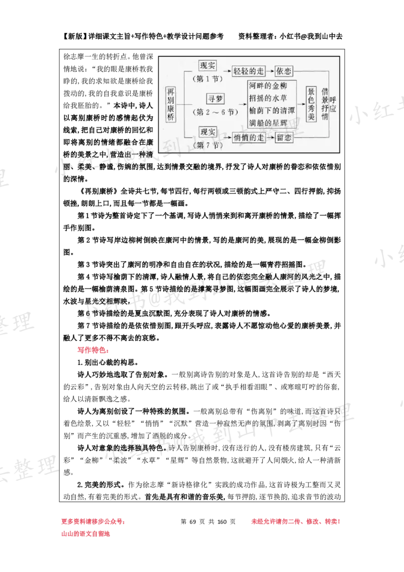 160页新版选择性必修下册课文梳理@我到山中去_4-教培资料-26年最新资料-同步更新_初中高中教资_03科三专项（进去保存报考的学科即可）_12小某书热门博主（高中语文）