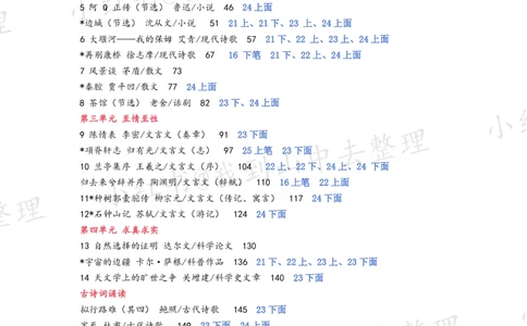 160页新版选择性必修下册课文梳理@我到山中去_4-教培资料-26年最新资料-同步更新_初中高中教资_03科三专项（进去保存报考的学科即可）_12小某书热门博主（高中语文）