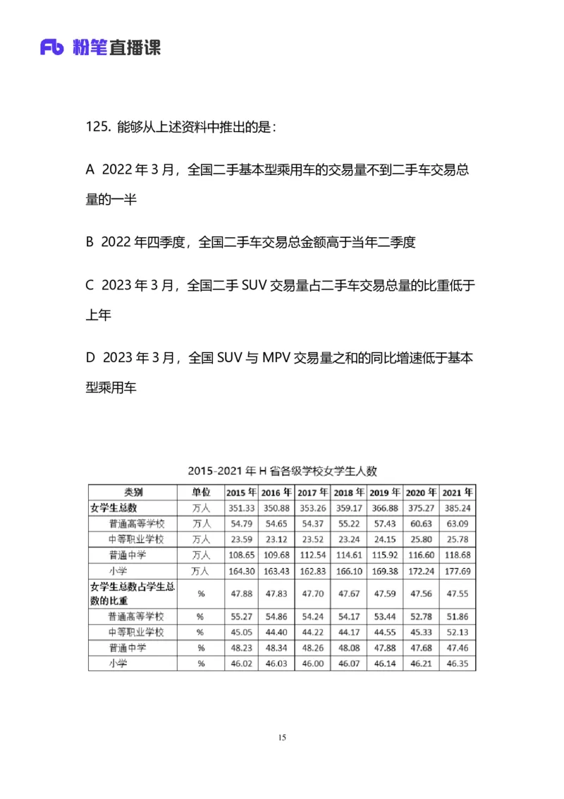 2024上半年省考第四季行测模考大赛讲义-数资_2026考公资料_（63）粉笔模考解析_模考2025国考省考FB模考：更新中(1)_2025国考模考解析03季_讲义