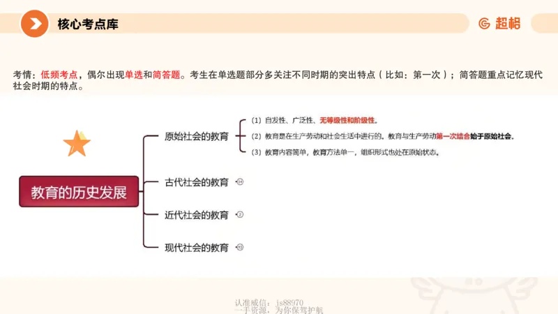 教育学的产生与发展_教资_CG26上教资笔试中学_0226上中学-教育知识与能力（更新中）_01单选核心考点库+单选秒题500练_讲义