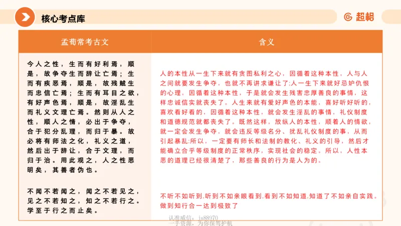 教育学的产生与发展_教资_CG26上教资笔试中学_0226上中学-教育知识与能力（更新中）_01单选核心考点库+单选秒题500练_讲义