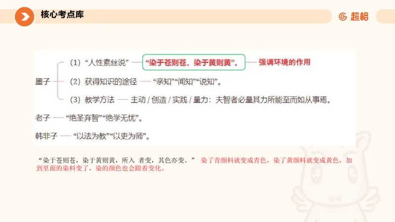 教育学的产生与发展_教资_CG26上教资笔试中学_0226上中学-教育知识与能力（更新中）_01单选核心考点库+单选秒题500练_讲义