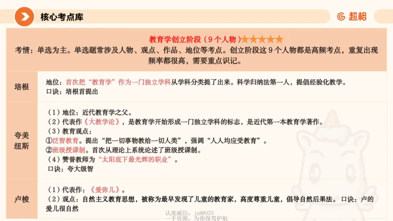教育学的产生与发展_教资_CG26上教资笔试中学_0226上中学-教育知识与能力（更新中）_01单选核心考点库+单选秒题500练_讲义