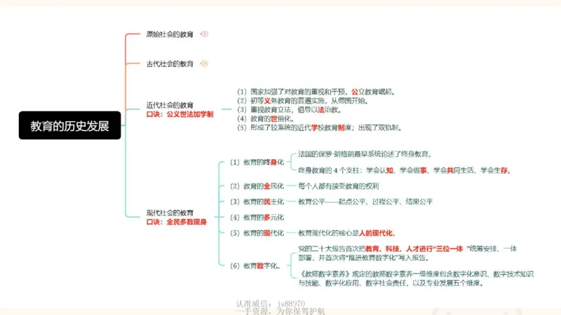 教育学的产生与发展_教资_CG26上教资笔试中学_0226上中学-教育知识与能力（更新中）_01单选核心考点库+单选秒题500练_讲义