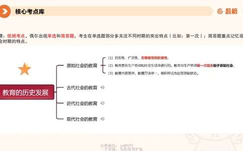 教育学的产生与发展_教资_CG26上教资笔试中学_0226上中学-教育知识与能力（更新中）_01单选核心考点库+单选秒题500练_讲义