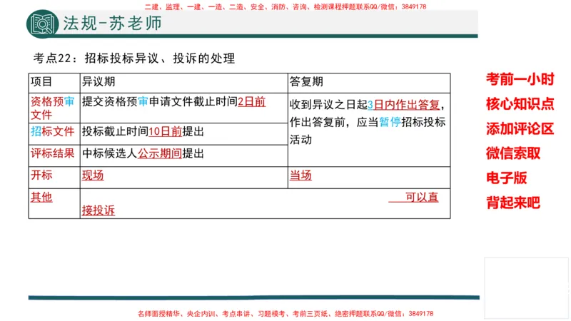 2025年一建法规考前一小时-苏老师_2026年一级建造师_2026年一建法规_2025年一建法规SVIP_05-考前密训✿央企特训✿机构普押_56-法规《考前一小时》TG_718