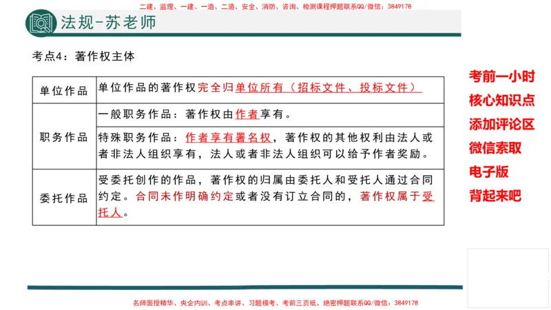 2025年一建法规考前一小时-苏老师_2026年一级建造师_2026年一建法规_2025年一建法规SVIP_05-考前密训✿央企特训✿机构普押_56-法规《考前一小时》TG_718
