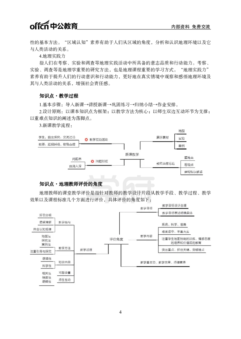 2024上半年教师资格笔试预测报-高中地理_4-教培资料-26年最新资料-同步更新_初中高中教资_03科三专项（进去保存报考的学科即可）_高中_高中地理-通关资料包_8.ZG考前预测报