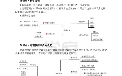 2024上半年教师资格笔试预测报-高中地理_4-教培资料-26年最新资料-同步更新_初中高中教资_03科三专项（进去保存报考的学科即可）_高中_高中地理-通关资料包_8.ZG考前预测报