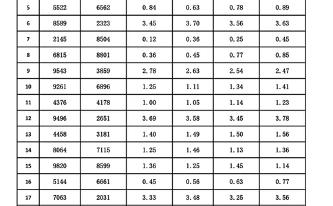 新速算1783-1792（答案版）_2026考公资料_超格合集_数资高照合集_速算高照抖音速算直播课_速算每日打卡题