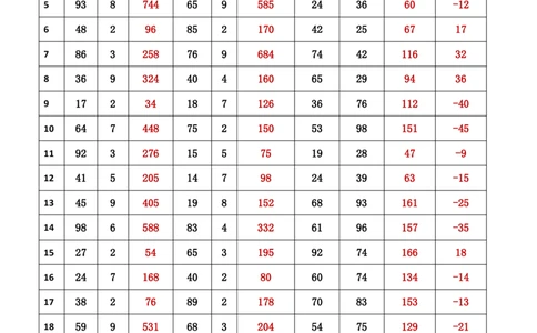 新速算1783-1792（答案版）_2026考公资料_超格合集_数资高照合集_速算高照抖音速算直播课_速算每日打卡题