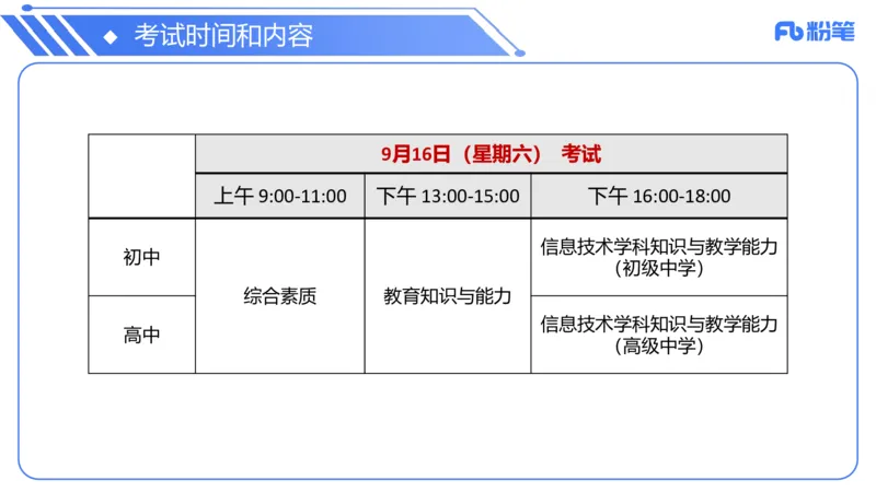0-6.5晚&middot;信息技术-班会&middot;阿彬_4-教培资料-26年最新资料-同步更新_科一科二电子资料合集中小幼（笔记真题知识点汇总等）文件多，按需保存_各机构笔记合集（中小幼）推荐