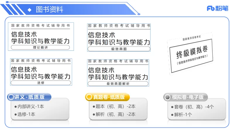 0-6.5晚&middot;信息技术-班会&middot;阿彬_4-教培资料-26年最新资料-同步更新_科一科二电子资料合集中小幼（笔记真题知识点汇总等）文件多，按需保存_各机构笔记合集（中小幼）推荐