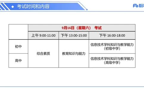 0-6.5晚&middot;信息技术-班会&middot;阿彬_4-教培资料-26年最新资料-同步更新_科一科二电子资料合集中小幼（笔记真题知识点汇总等）文件多，按需保存_各机构笔记合集（中小幼）推荐