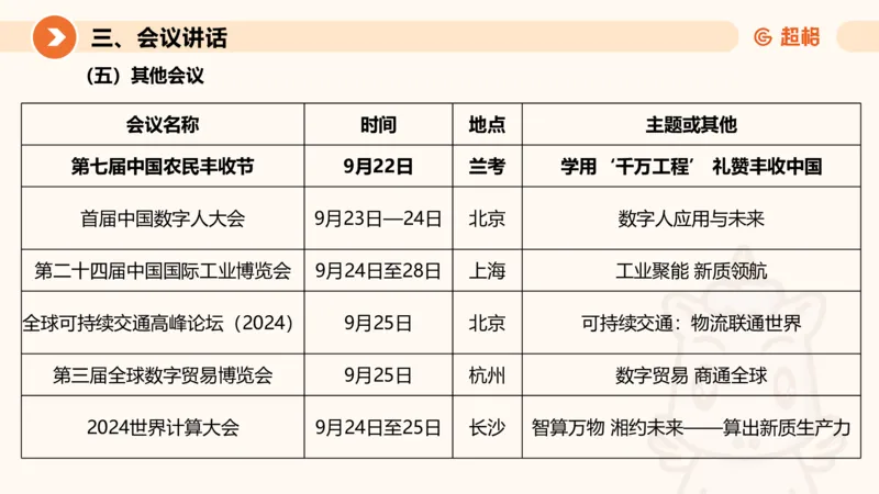 2024年9月时政讲练（下）PPT_2026考公资料_（05）超格_超格时政_时政2025超格时政讲练班⭐⭐⭐_ppt