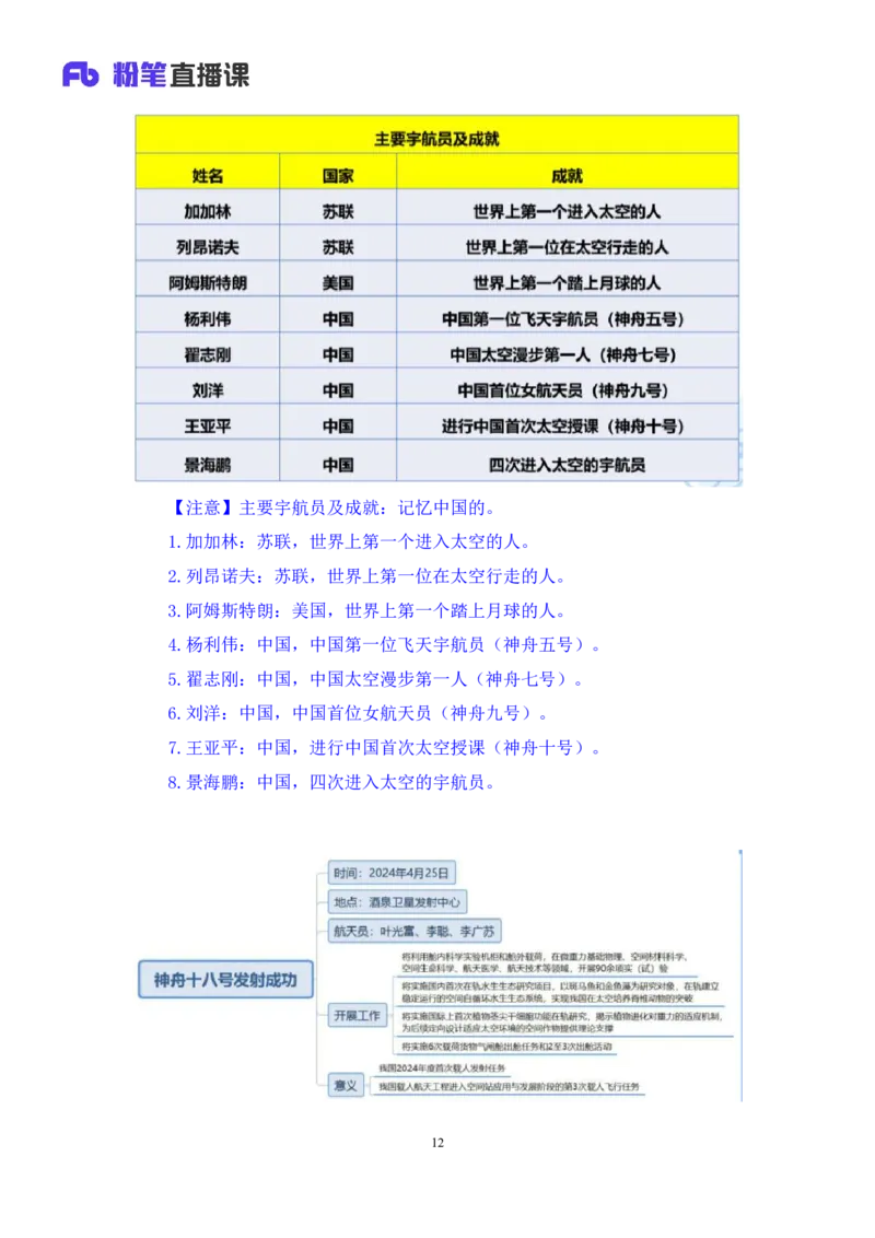 2024.05.06+4月22日-4月28日时政热点精讲+王秋霞（讲义+笔记）_2026考公资料_（10）粉笔_2025粉笔国考省考980（课＋笔记）_粉笔980（25多省）_1、粉笔时政_讲义