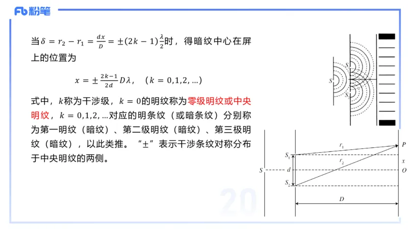 2.7晚-大学光学-余贞_4-教培资料-26年最新资料-同步更新_科一科二电子资料合集中小幼（笔记真题知识点汇总等）文件多，按需保存_各机构笔记合集（中小幼）推荐_01西米合集