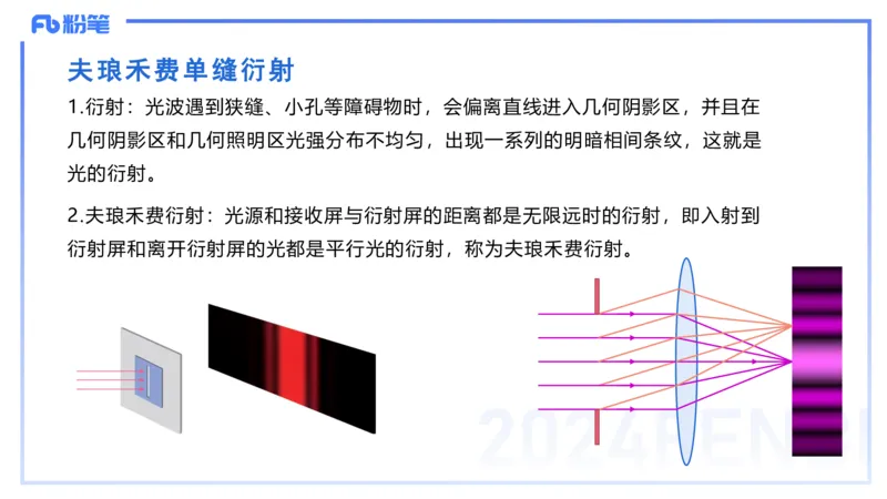 2.7晚-大学光学-余贞_4-教培资料-26年最新资料-同步更新_科一科二电子资料合集中小幼（笔记真题知识点汇总等）文件多，按需保存_各机构笔记合集（中小幼）推荐_01西米合集