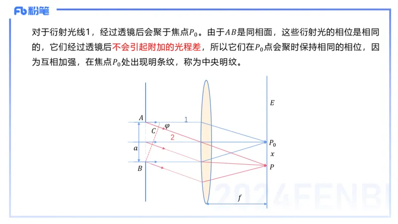 2.7晚-大学光学-余贞_4-教培资料-26年最新资料-同步更新_科一科二电子资料合集中小幼（笔记真题知识点汇总等）文件多，按需保存_各机构笔记合集（中小幼）推荐_01西米合集