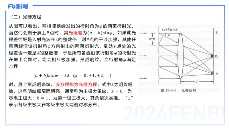 2.7晚-大学光学-余贞_4-教培资料-26年最新资料-同步更新_科一科二电子资料合集中小幼（笔记真题知识点汇总等）文件多，按需保存_各机构笔记合集（中小幼）推荐_01西米合集