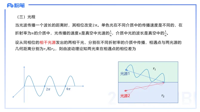 2.7晚-大学光学-余贞_4-教培资料-26年最新资料-同步更新_科一科二电子资料合集中小幼（笔记真题知识点汇总等）文件多，按需保存_各机构笔记合集（中小幼）推荐_01西米合集