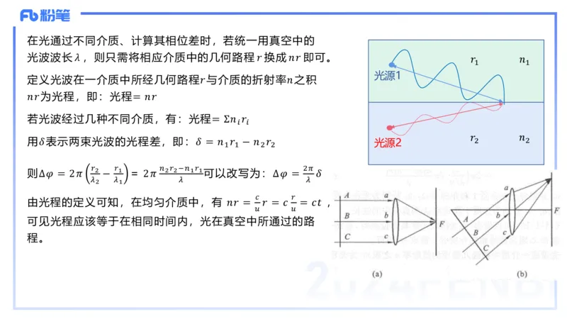 2.7晚-大学光学-余贞_4-教培资料-26年最新资料-同步更新_科一科二电子资料合集中小幼（笔记真题知识点汇总等）文件多，按需保存_各机构笔记合集（中小幼）推荐_01西米合集