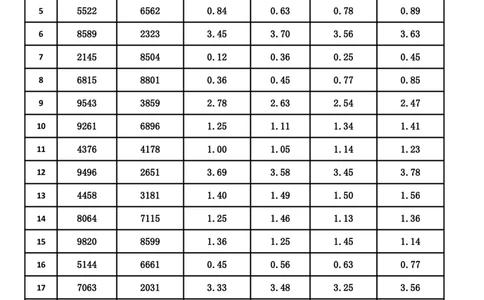 新速算1703-1712（答案版）_2026考公资料_超格合集_数资高照合集_速算高照抖音速算直播课_速算每日打卡题