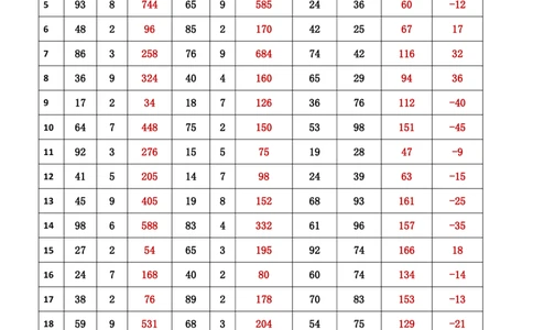 新速算1703-1712（答案版）_2026考公资料_超格合集_数资高照合集_速算高照抖音速算直播课_速算每日打卡题